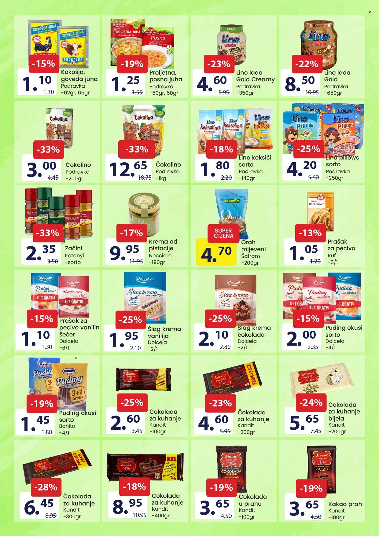 FIS katalog - 16.03.2026. - 29.03.2026.. Stranica 7