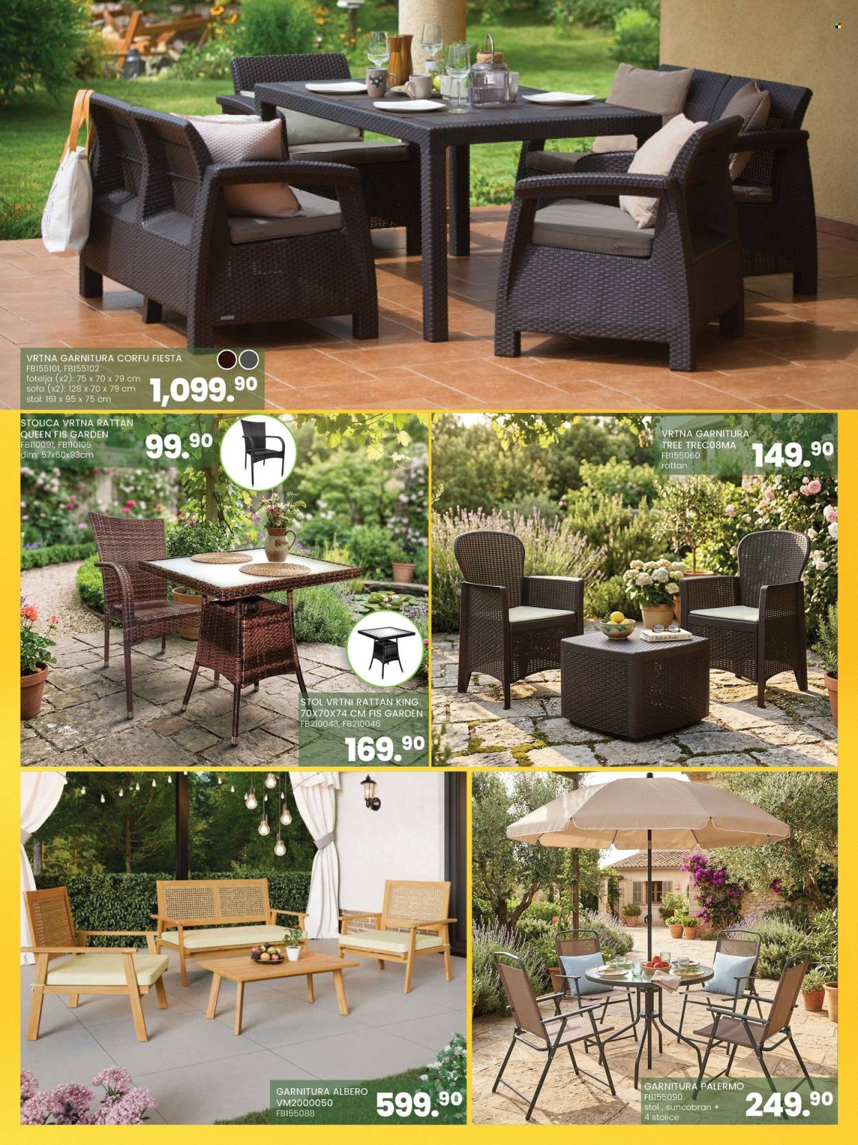 FIS katalog - 16.03.2026. - 19.04.2026.. Stranica 3