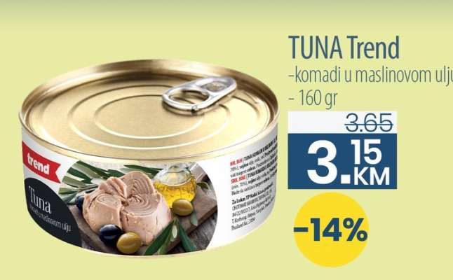 TUNA Trend