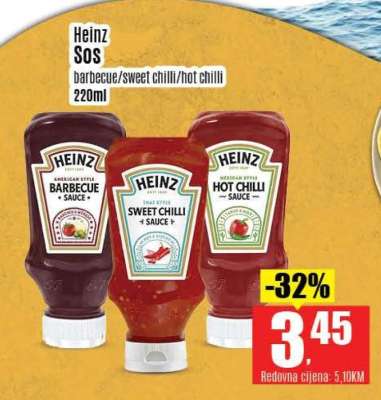 Heinz Sos