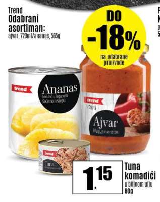 Trend Tuna komadići