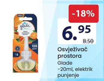 Osveživač prostora