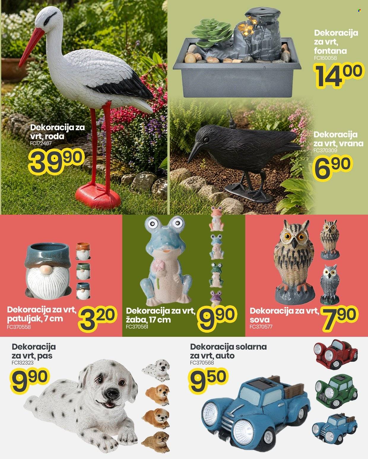 FIS katalog. Stranica 2