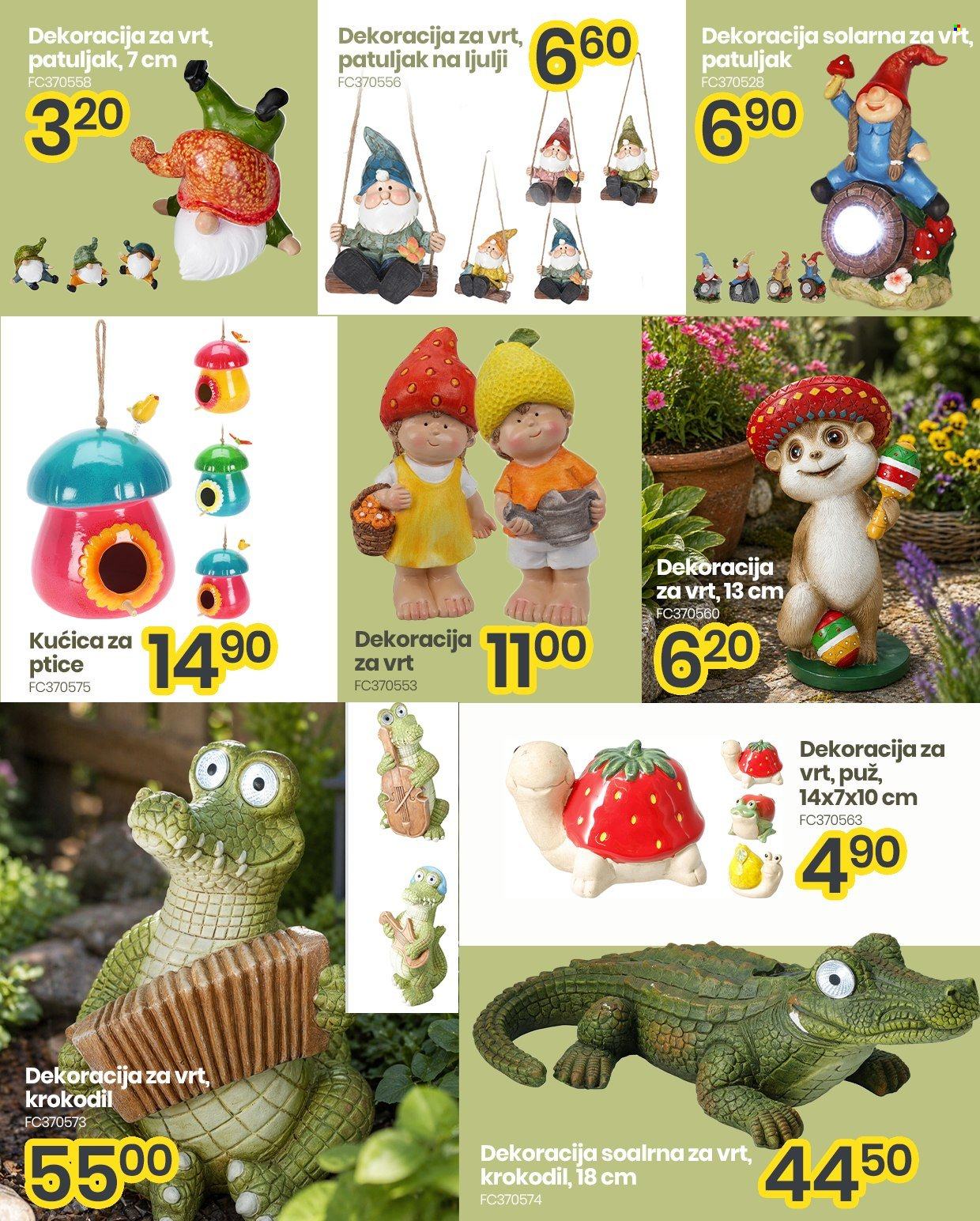 FIS katalog. Stranica 4