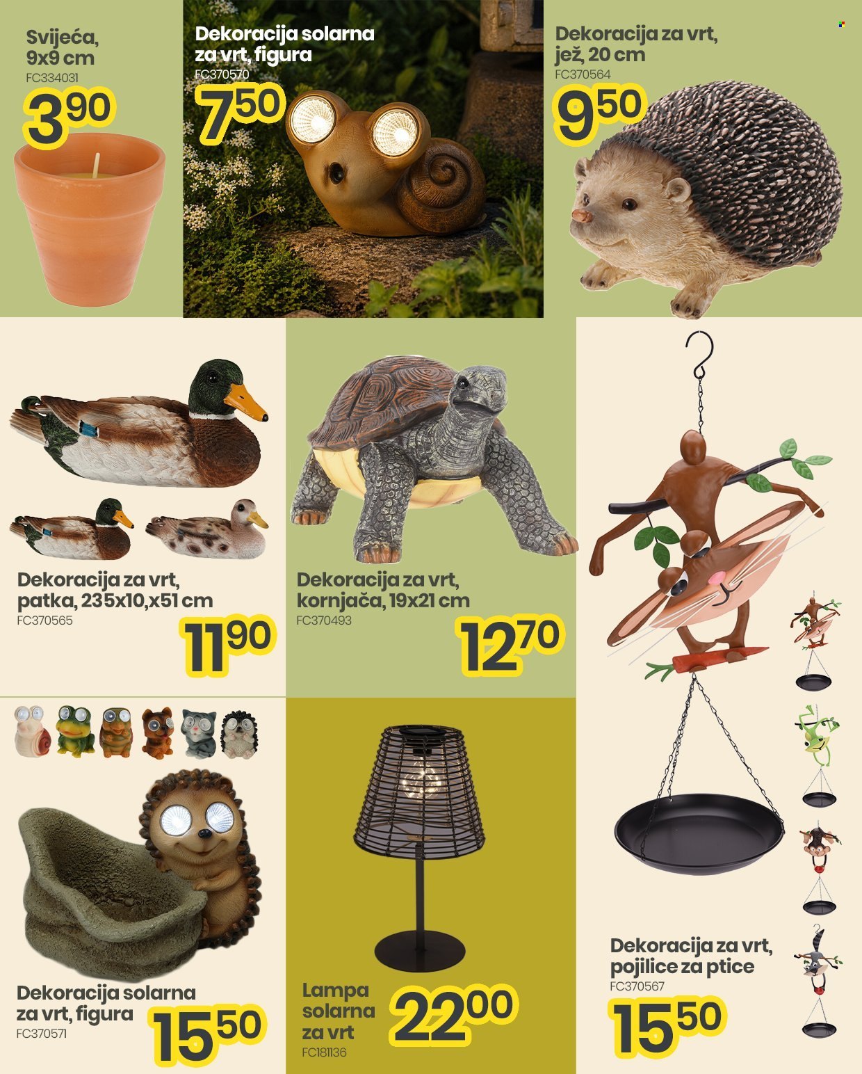 FIS katalog. Stranica 6