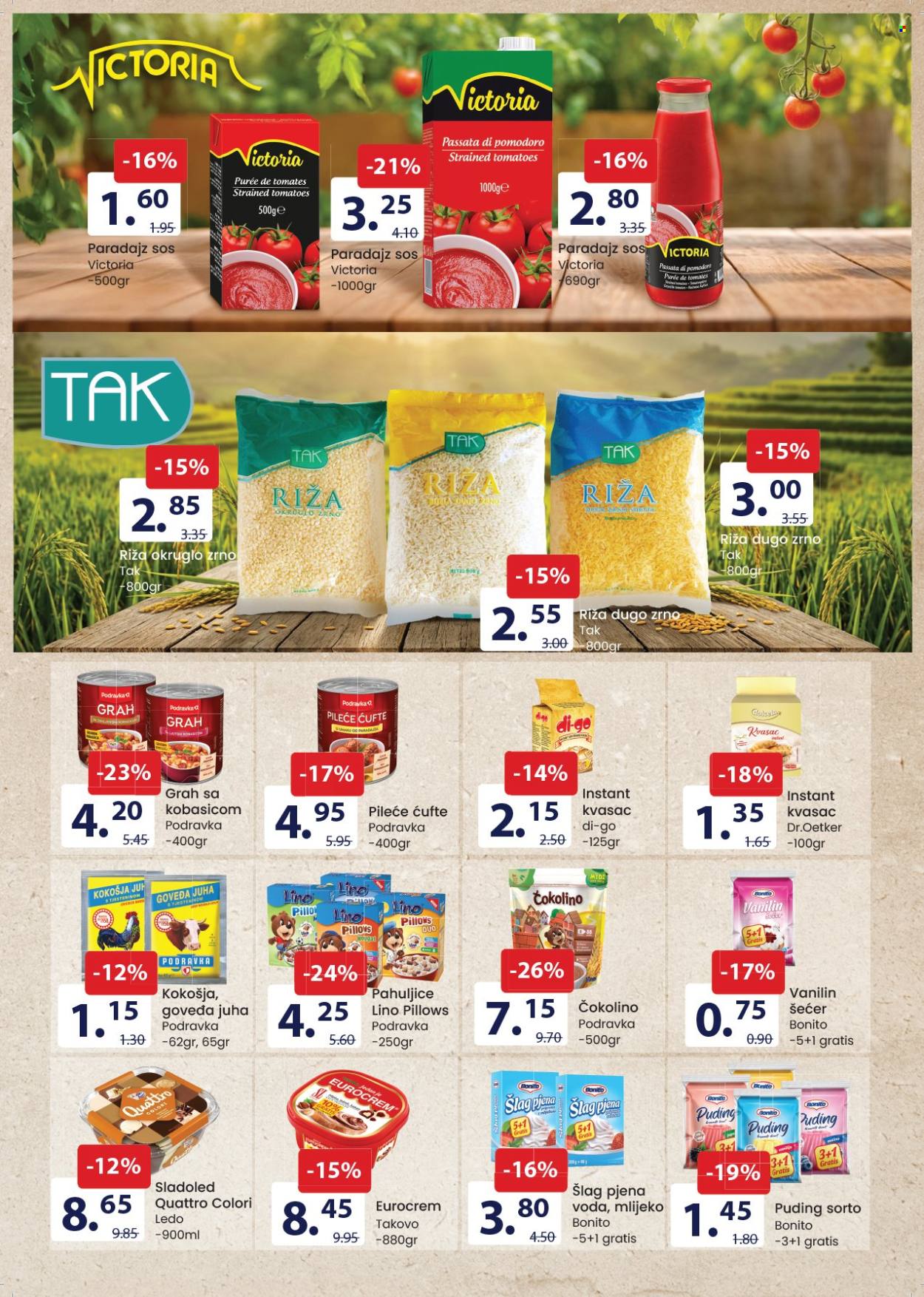 FIS katalog - 02.05.2026. - 14.05.2026.. Stranica 7