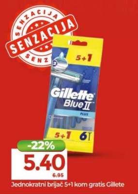 Gillette Blue II Plus