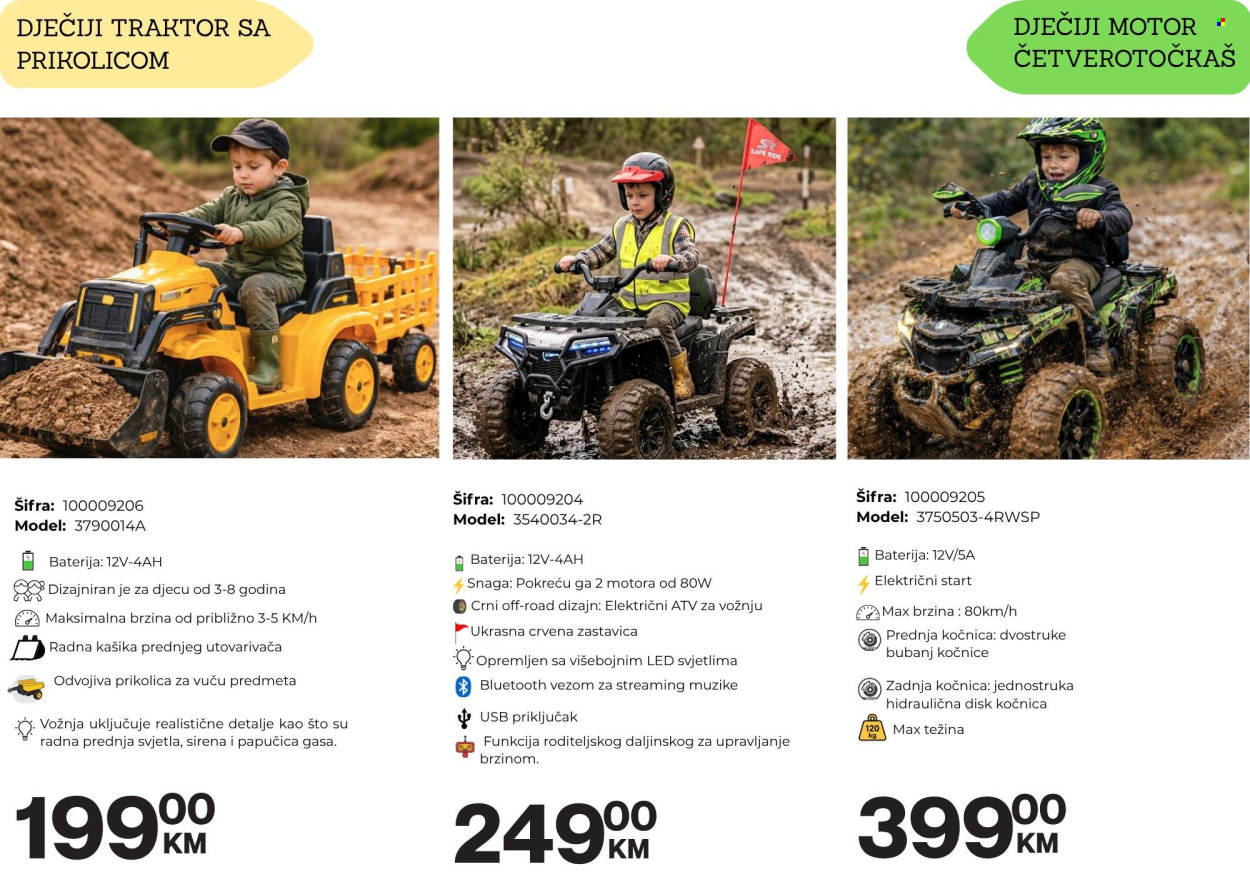 Belamionix katalog. Stranica 3