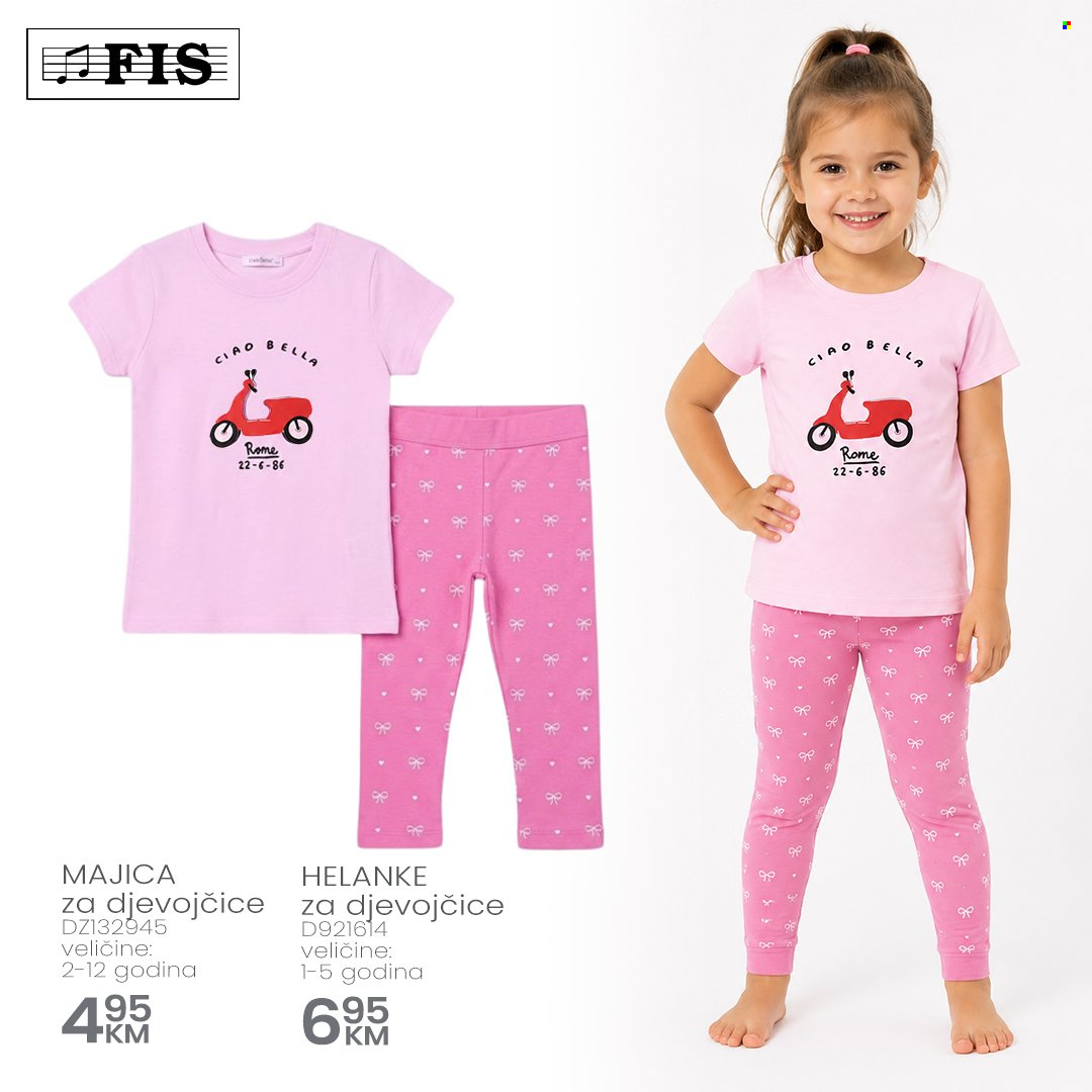 FIS katalog. Stranica 2
