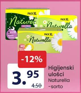 Higijenski ulošci Naturella
