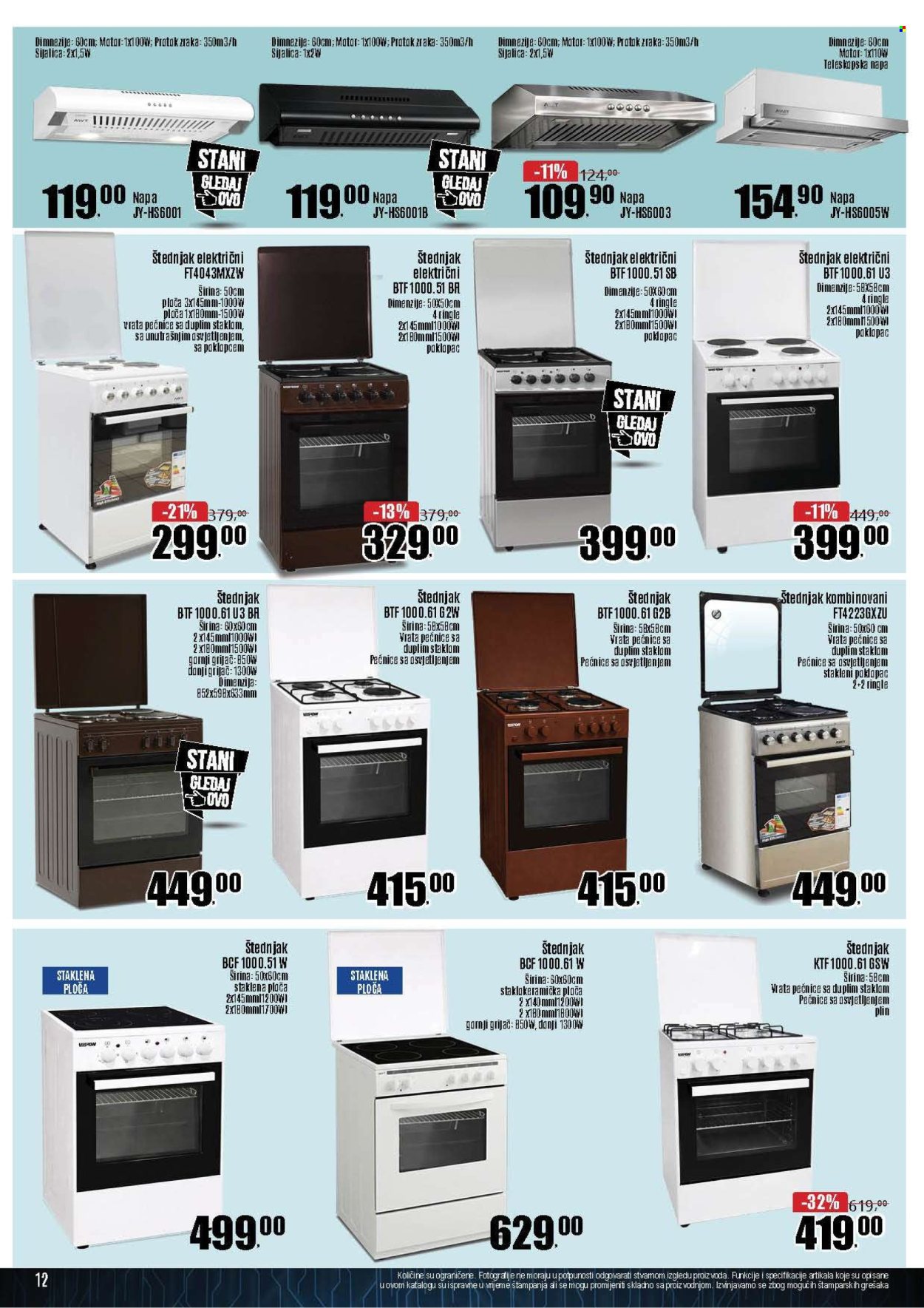 Robot katalog - 18.05.2026. - 31.05.2026.. Stranica 12