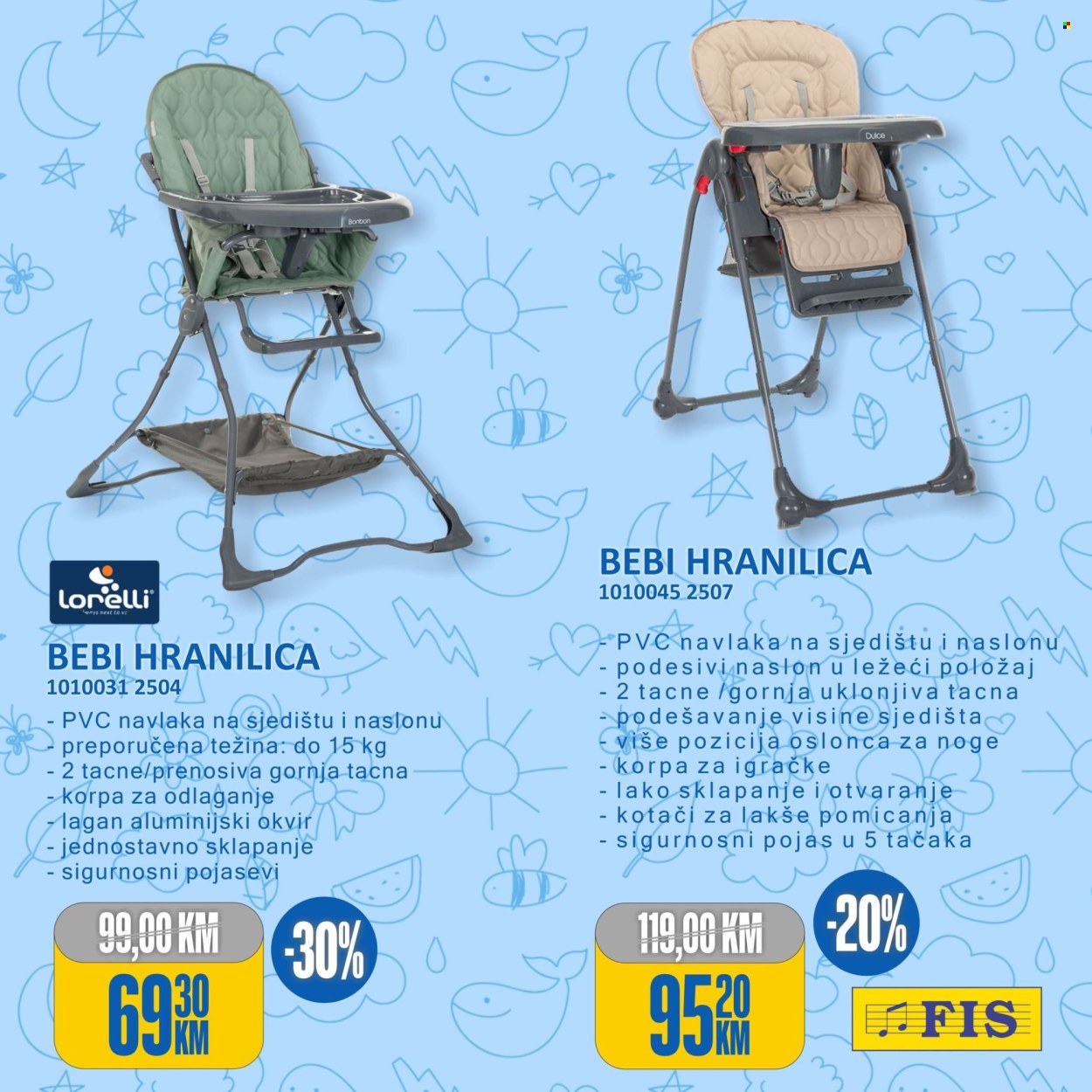 FIS katalog - 27.05.2026. - 31.05.2026.. Stranica 2