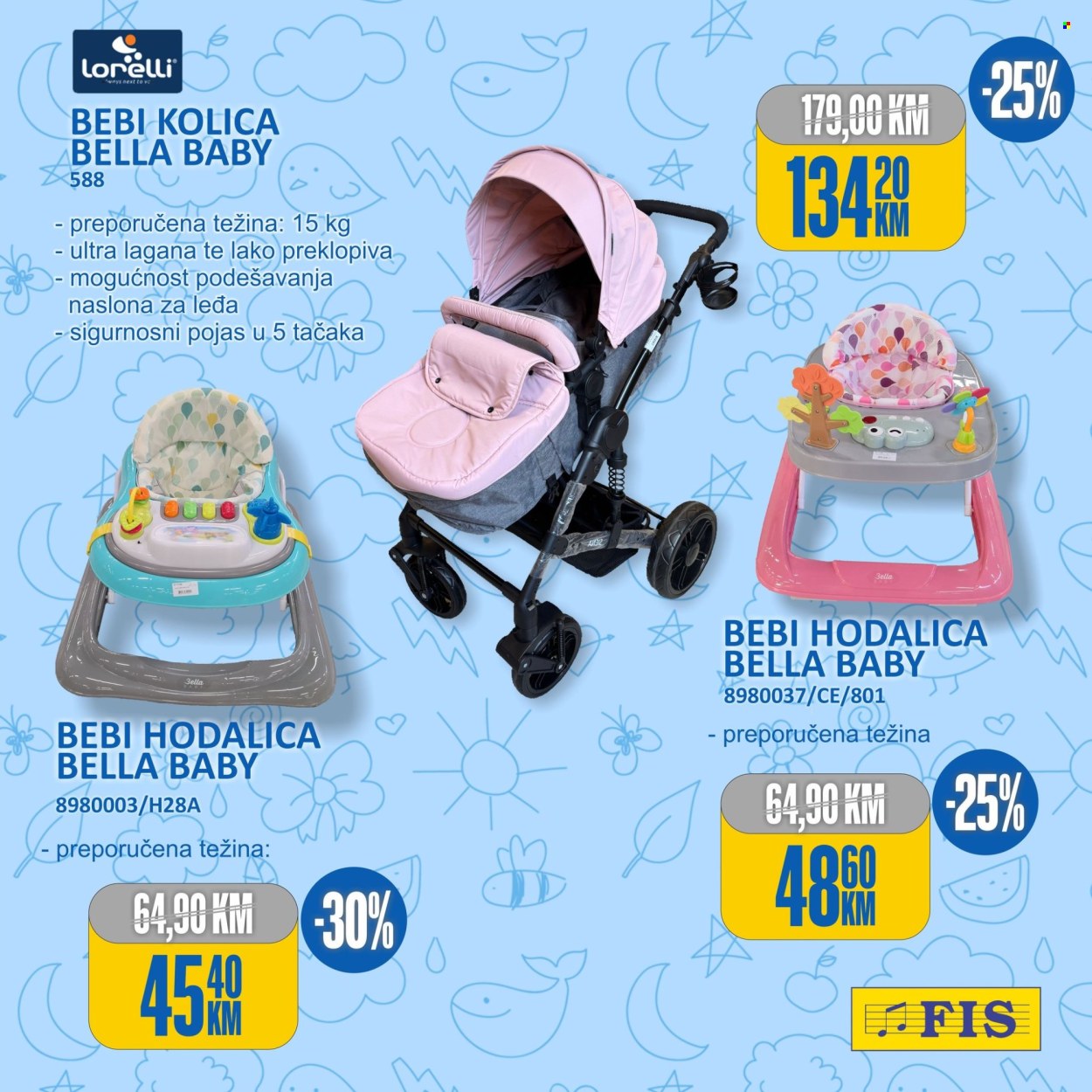 FIS katalog - 27.05.2026. - 31.05.2026.. Stranica 5