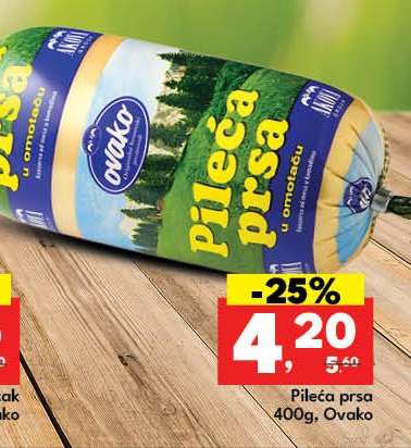 Pileća prsa