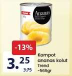 Kompot ananas kolut Trend