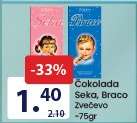 Čokolada Seka/Braco