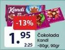 Čokolada Kandi