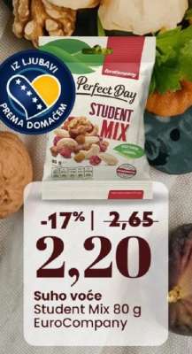 Student mix