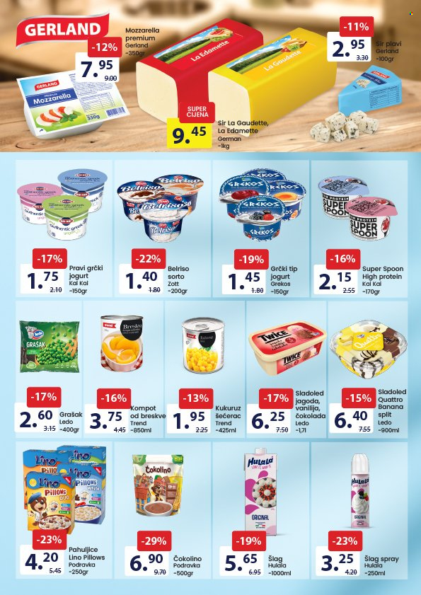 FIS katalog - 01.07.2026. - 14.07.2026.. Stranica 5