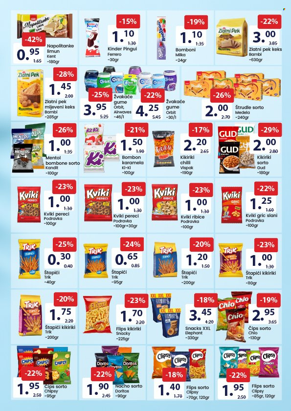 FIS katalog - 01.07.2026. - 14.07.2026.. Stranica 9