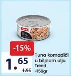 Tuna komadići u biljnom ulju