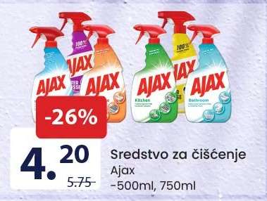 Sredstvo za čišćenje