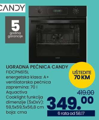 UGRADNA PEĆNICA CANDY