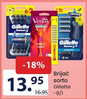 Brijač sorto Gillette