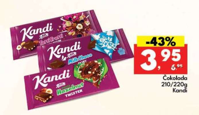 Kandi Čokolada
