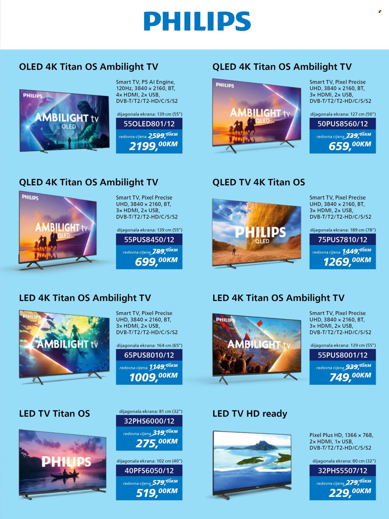 FIS katalog - 25.08.2026. - 14.09.2026.. Stranica 3