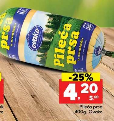 Pileća prsa