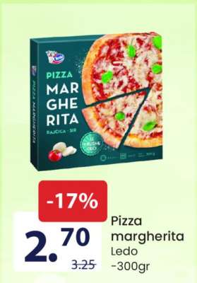 Pizza Margherita