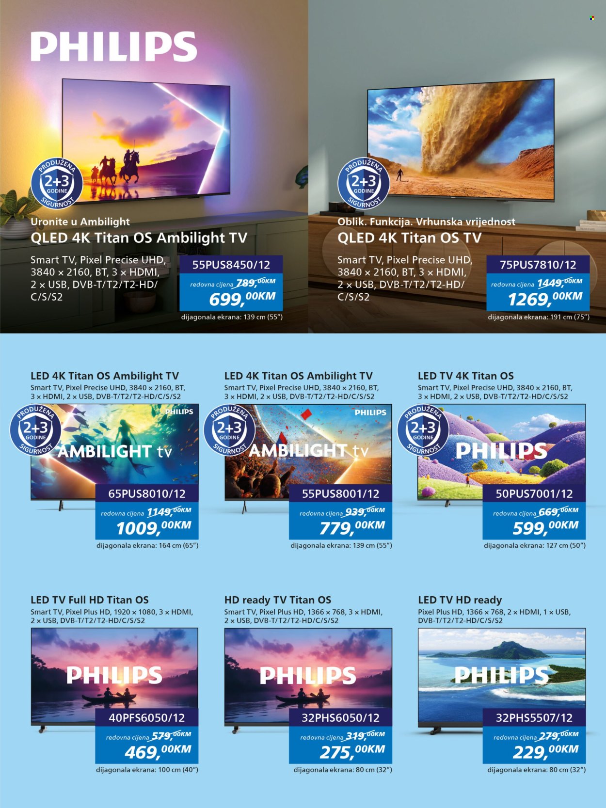 FIS katalog - 01.10.2026. - 28.10.2026.. Stranica 3