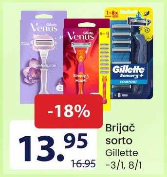 Brijač sorto Gillette