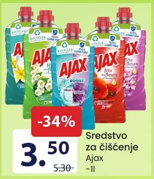 Sredstvo za čišćenje Ajax